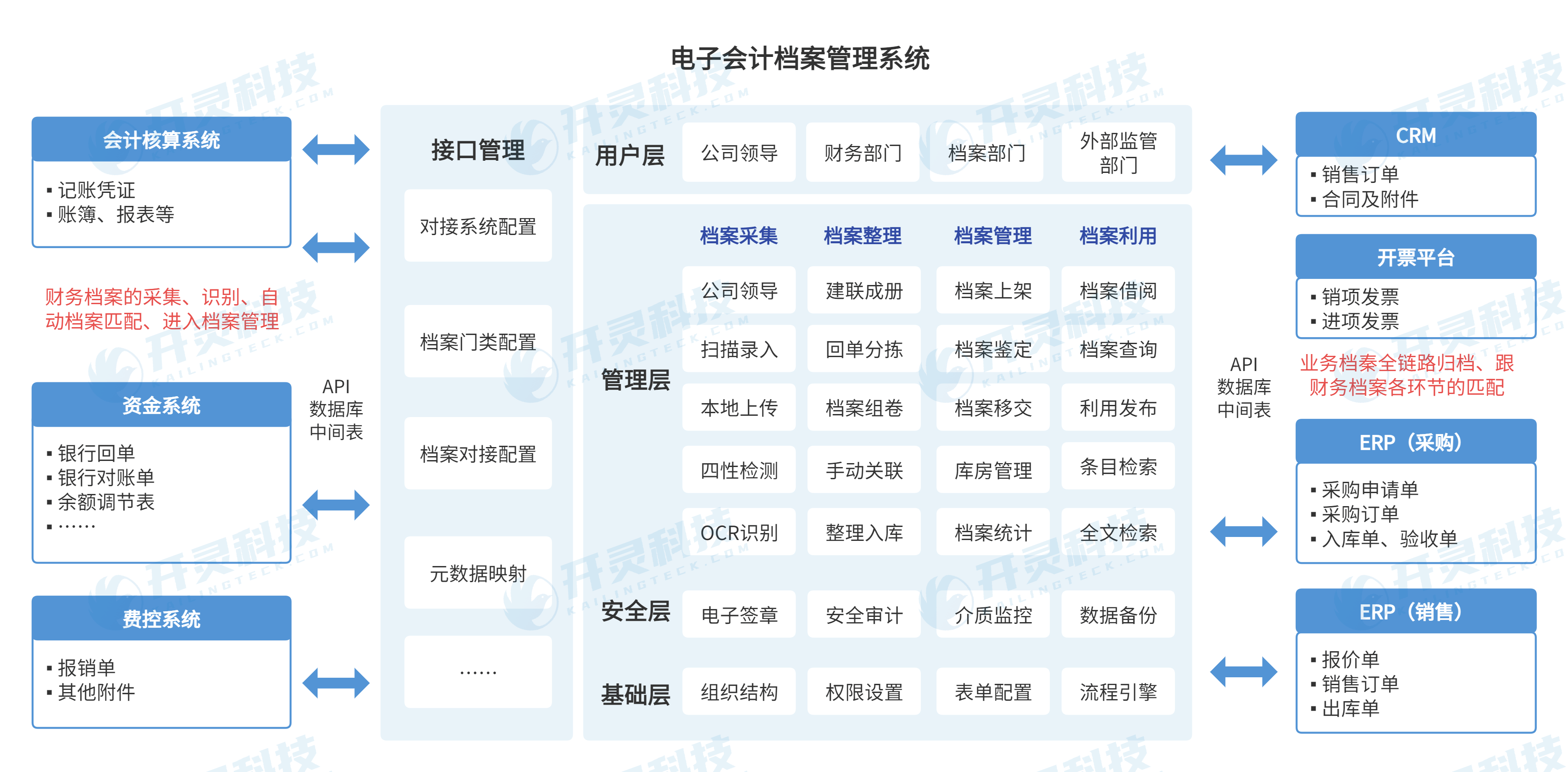 智能制造财务规范(智能制造财务规范有哪些)常德市