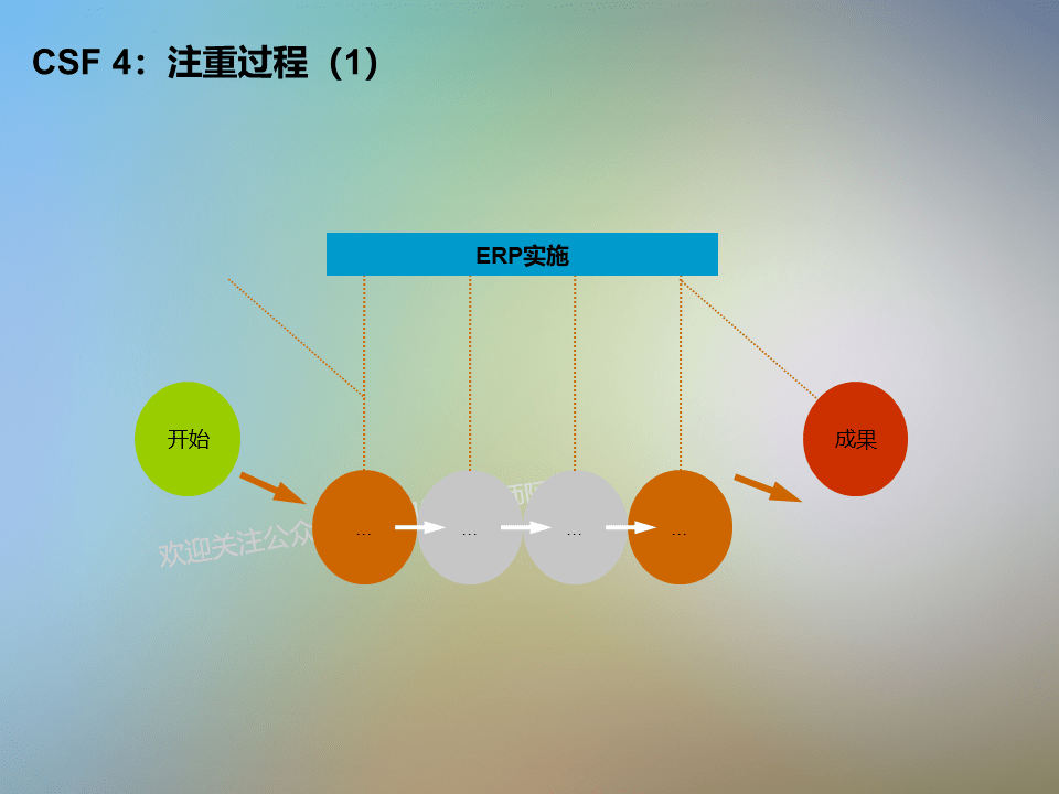 半导体咨询方法论(了解半导体行业的书)常德市