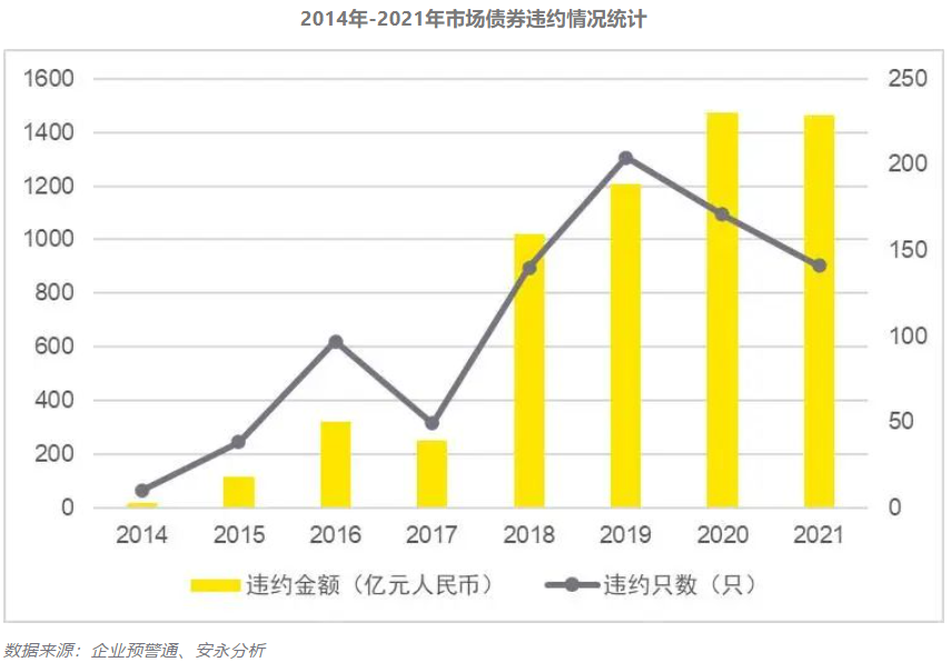 困境企业重组案例(困境企业的退出与再生之路)常德市