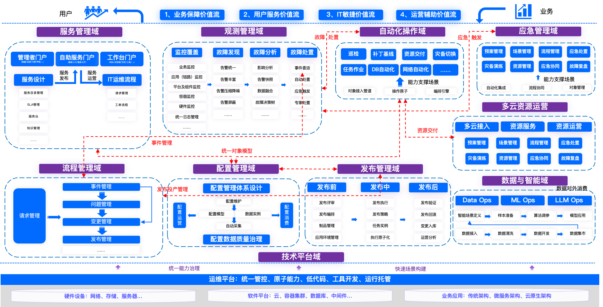 行业解决方案案例(行业解决方案案例范文)常德市