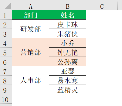 并购战略筛选咨询(并购战略可能面临的挑战)常德市