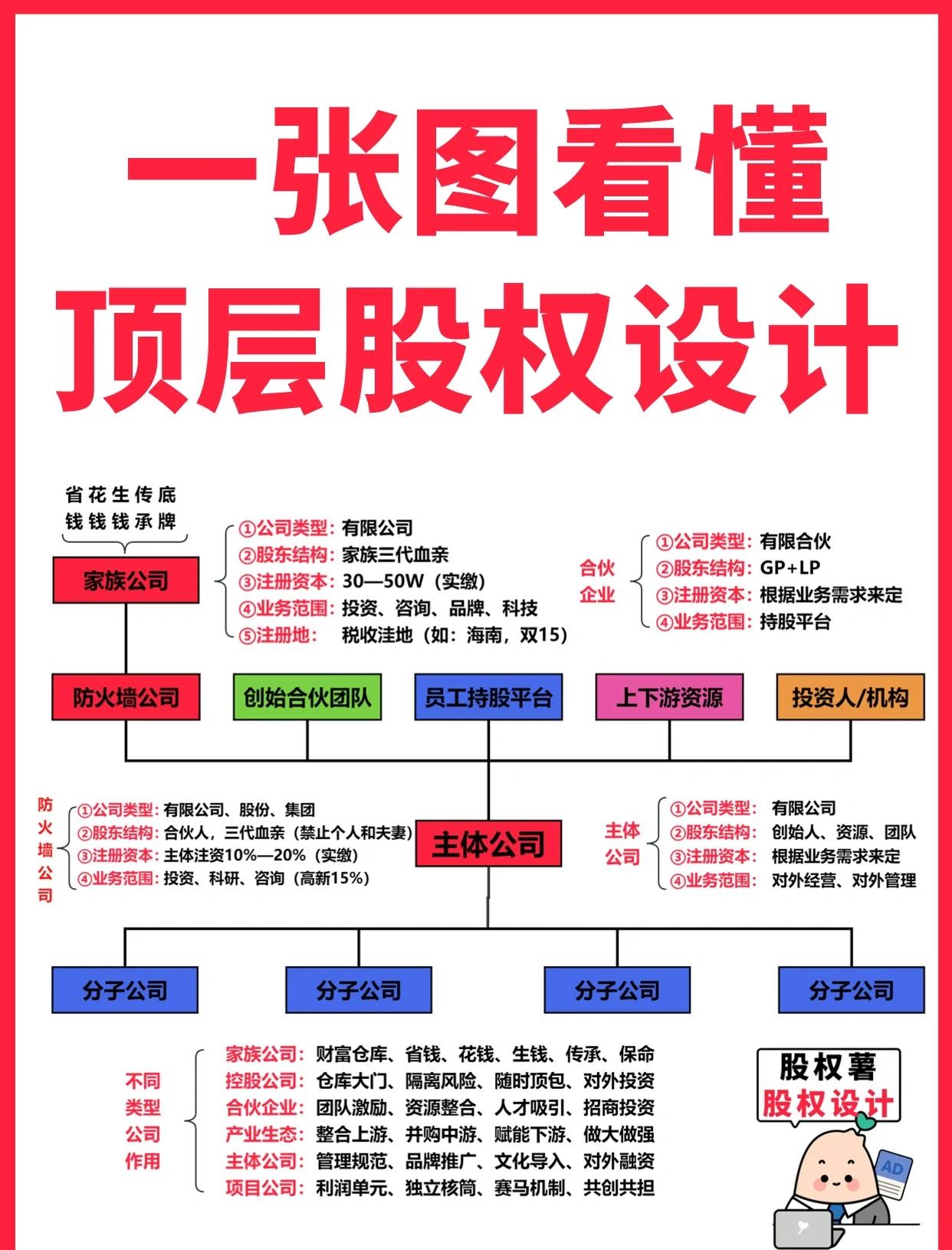 产业规划顶层设计(产业规划顶层设计案例)常德市