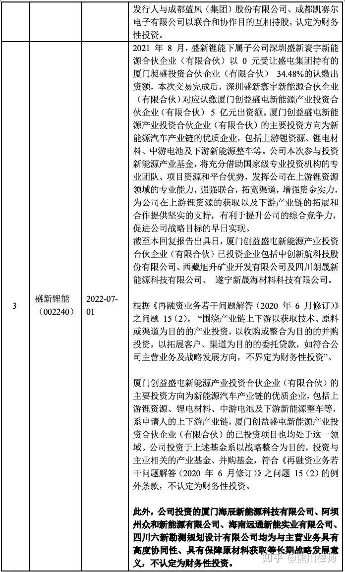 再融资财务规范(再融资财务规范有哪些)常德市