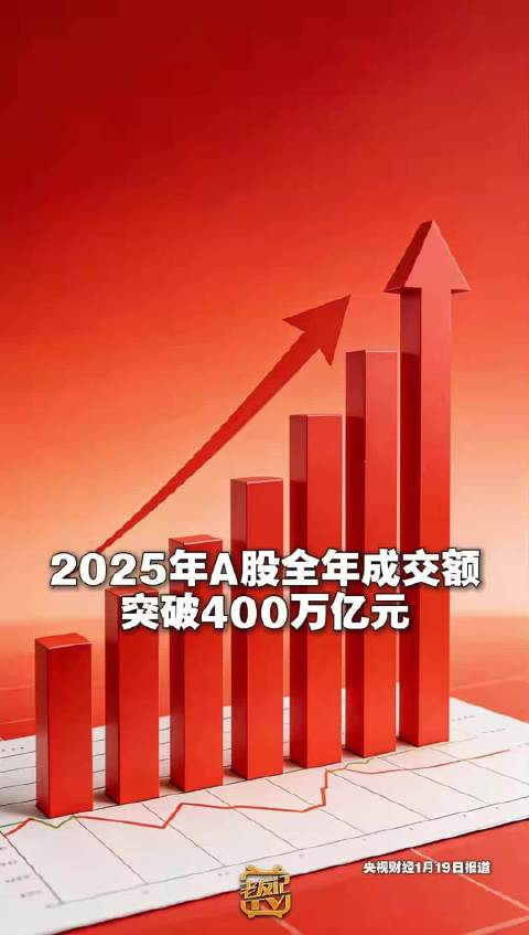 市值管理分红政策(市值管理的股票好吗)常德市