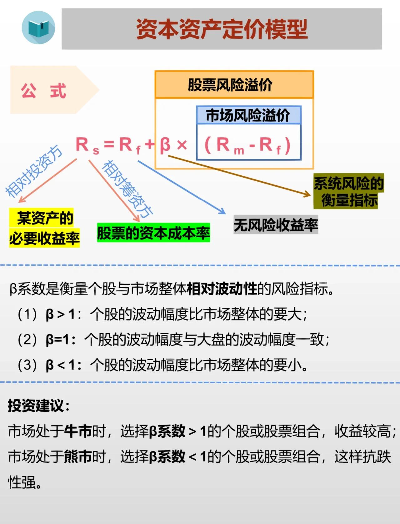 资本路径规划价值(资本路径规划价值计算公式)常德市
