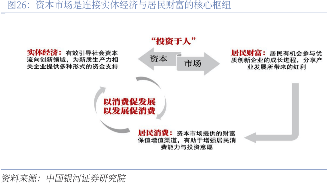 资本路径案例研究(资本路径是什么意思)常德市