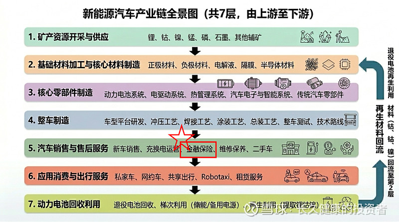 产业链融资新能源(新能源产业融资方式)常德市