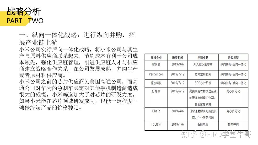 纵向一体化并购(纵向一体化并购案例)常德市