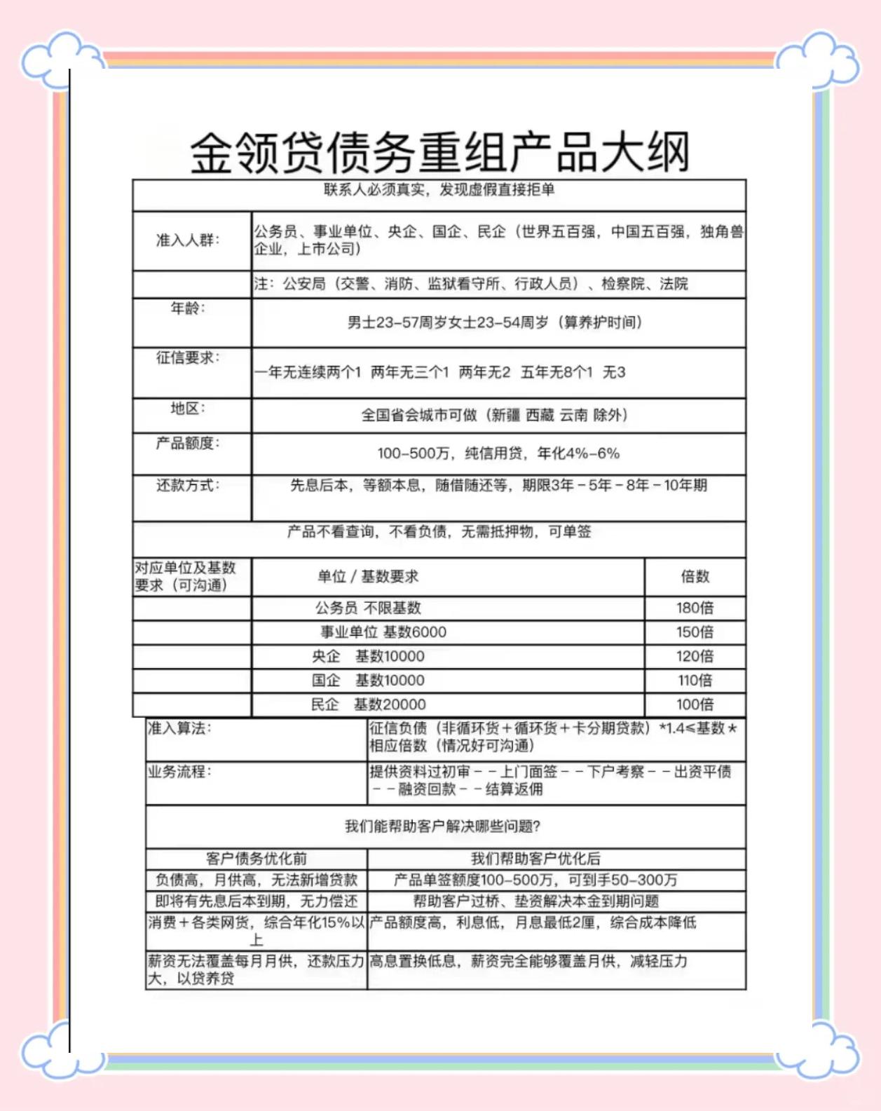 重大资产重组流程(重大资产重组流程和所需时间)常德市