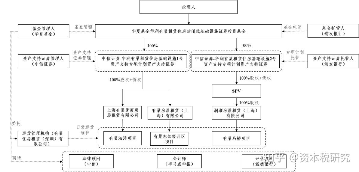 资本路径规划机构(资本路径规划机构包括)常德市