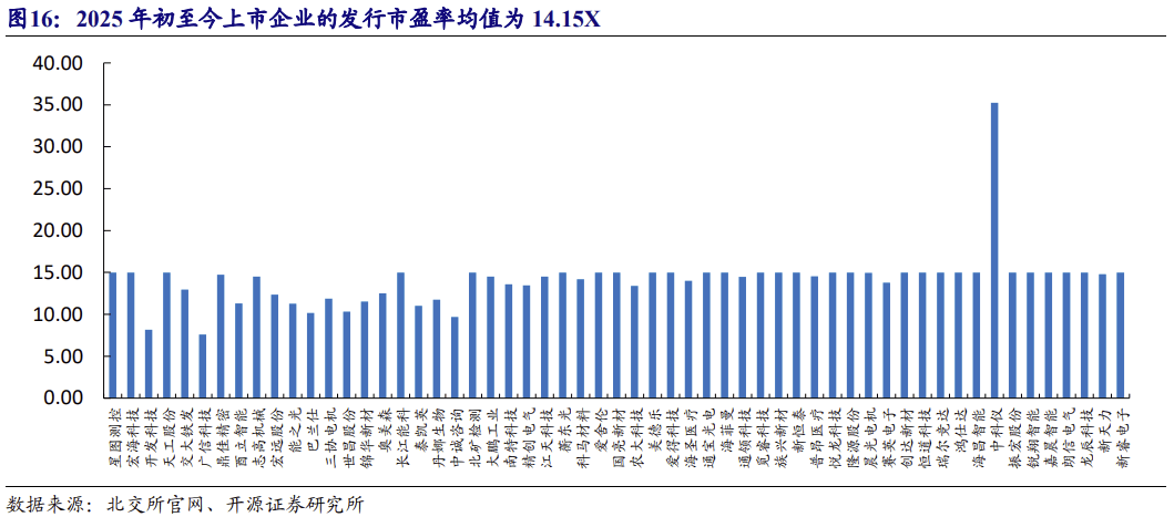 流动性折价分析(流动性折扣是什么意思)常德市