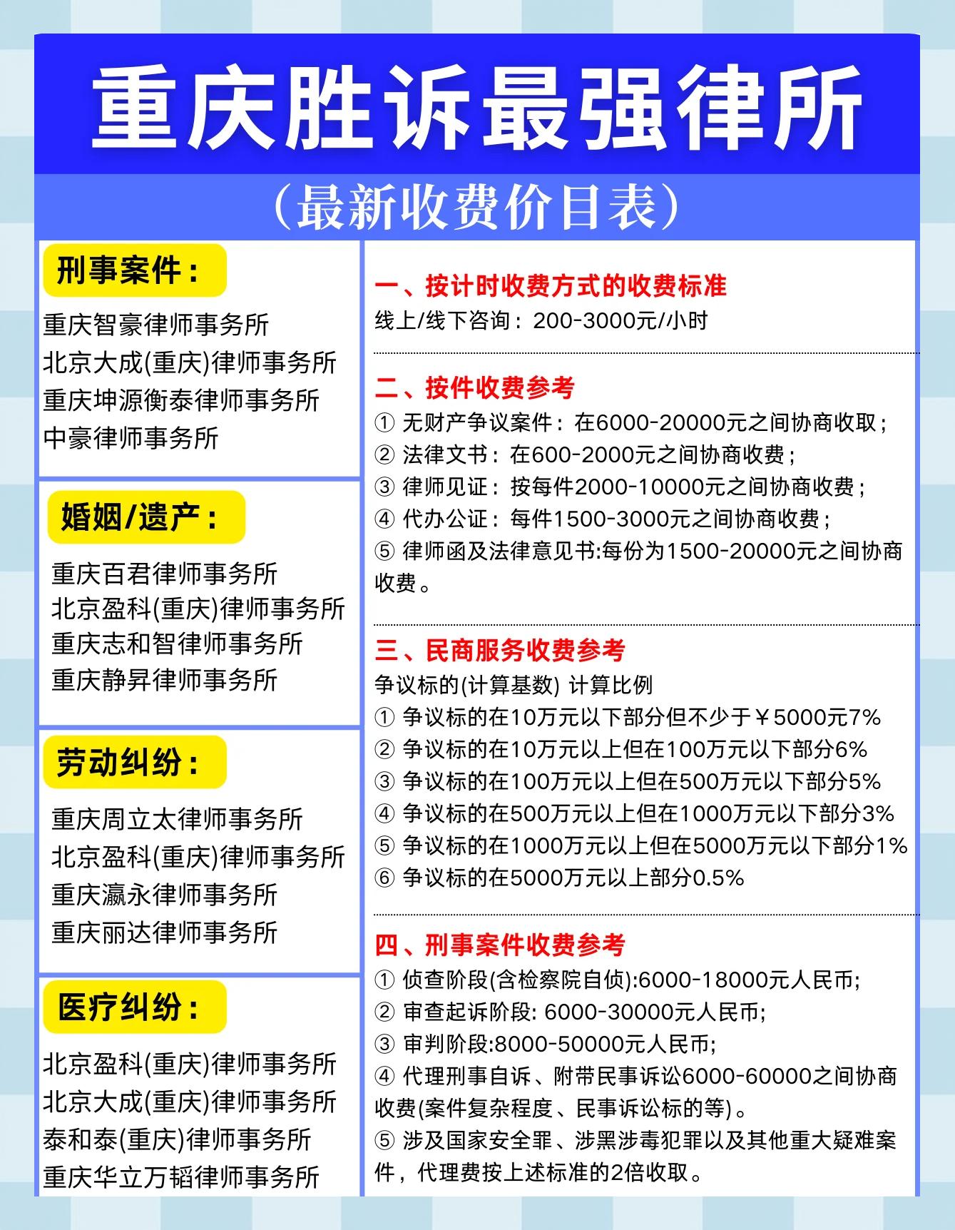 股权退出收费标准(股权退出是什么意思)常德市 股权退出收费标准(股权退出是什么意思)常德市