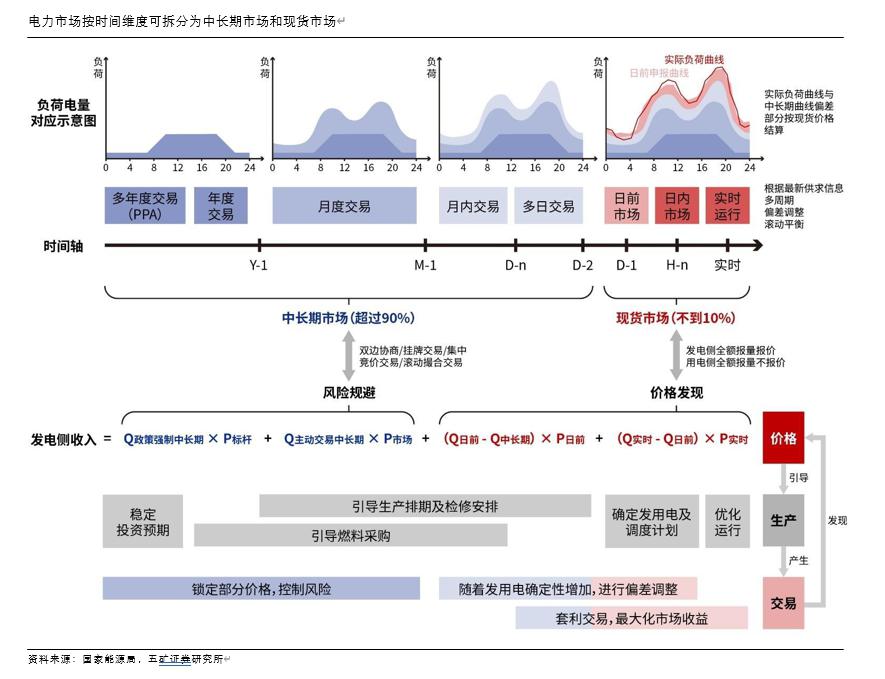 时间维度股权调整(时间维度股权调整方法)常德市