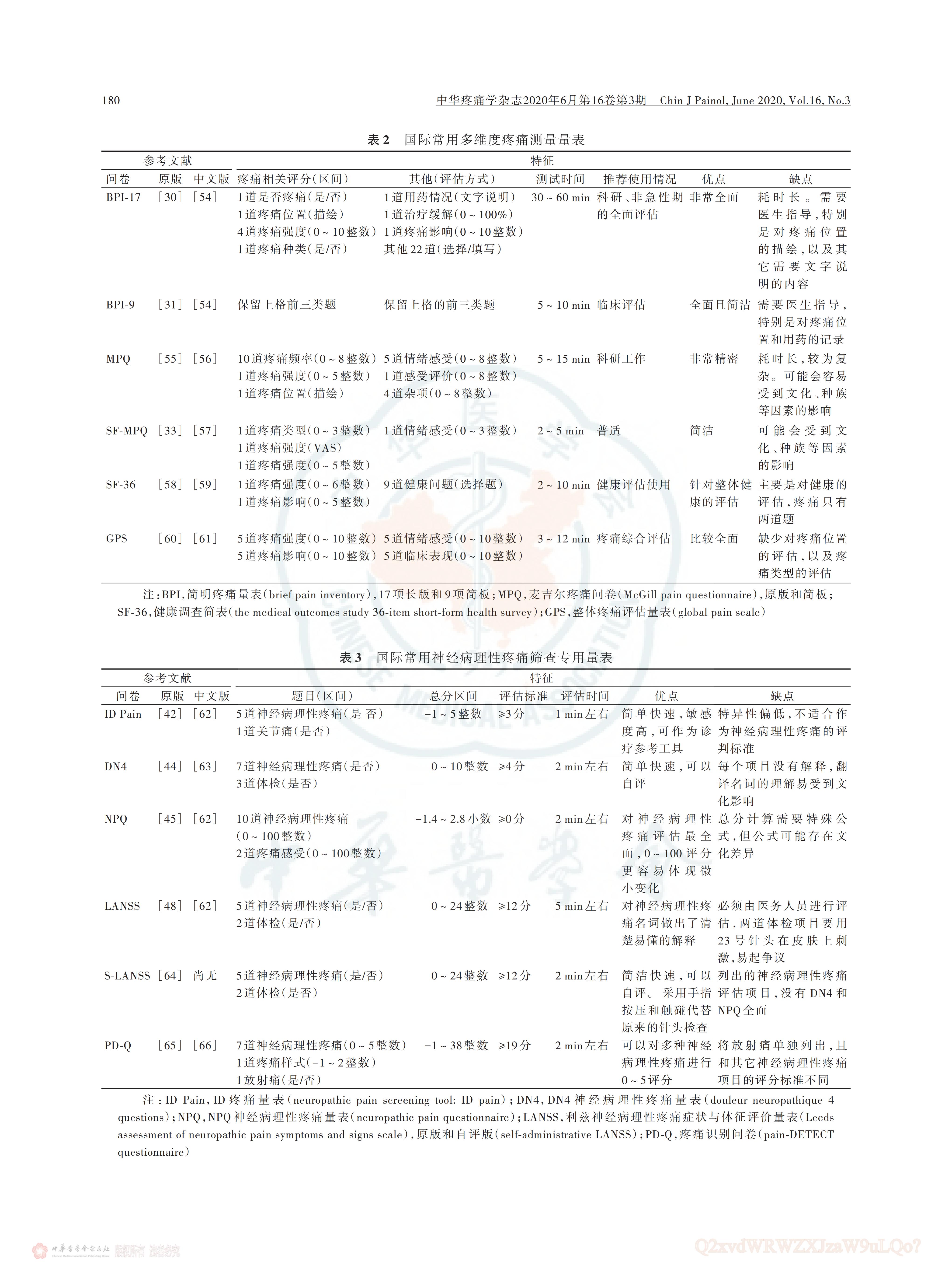 医药咨询诊断评估(医药咨询诊断评估内容)常德市