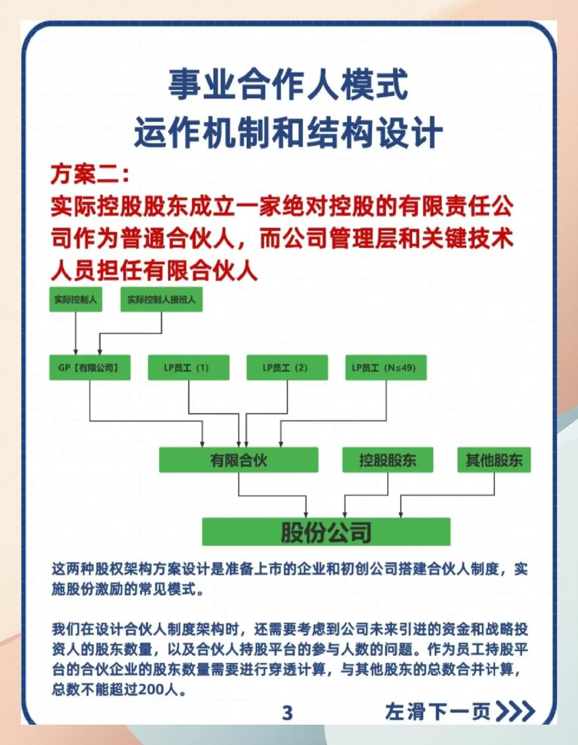股权授予机制设计(股权授予是什么意思)常德市