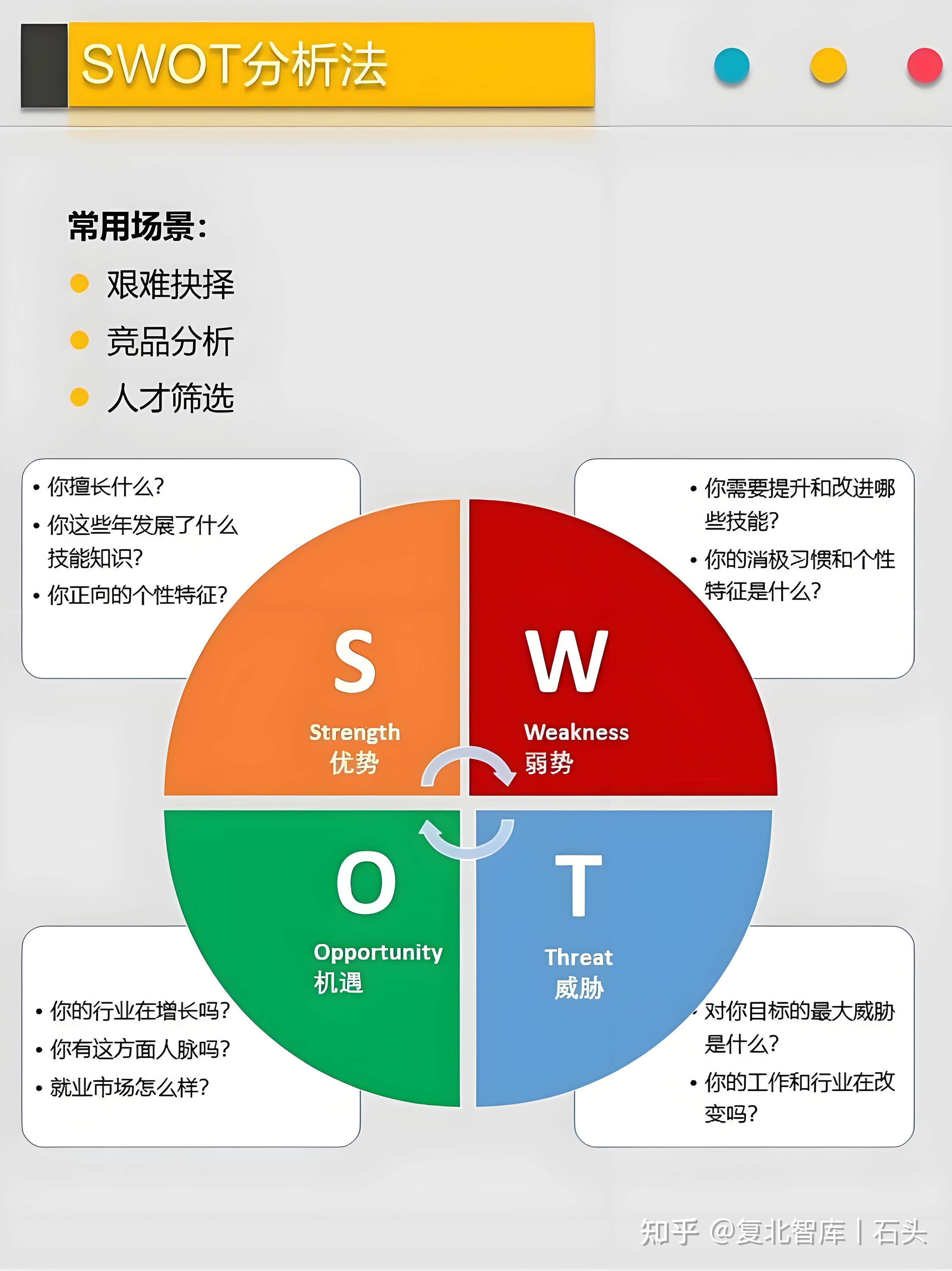 战略实施落地咨询(战略落地执行的7步)常德市