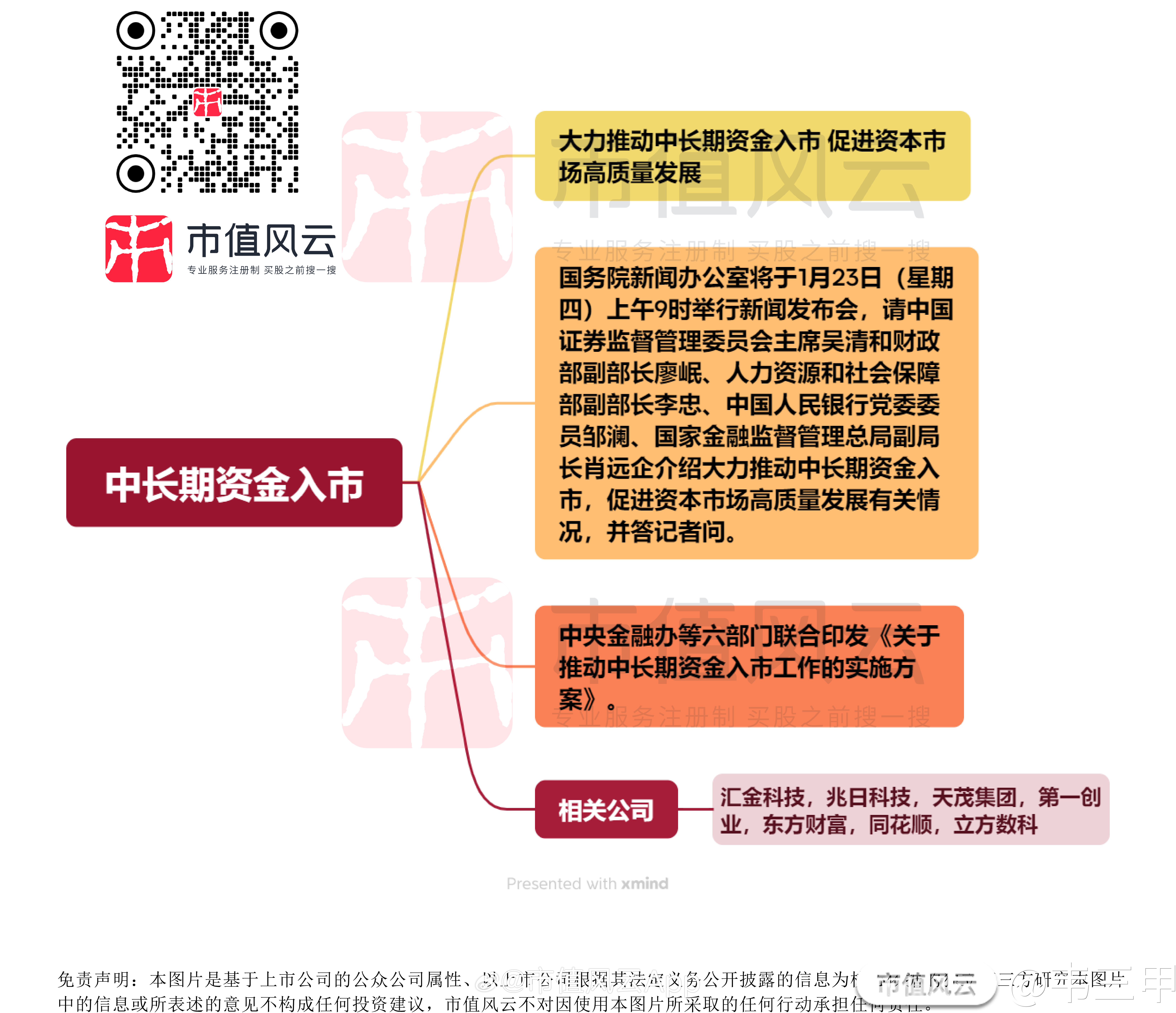 资本路径规划风险(资本路径是什么意思)常德市