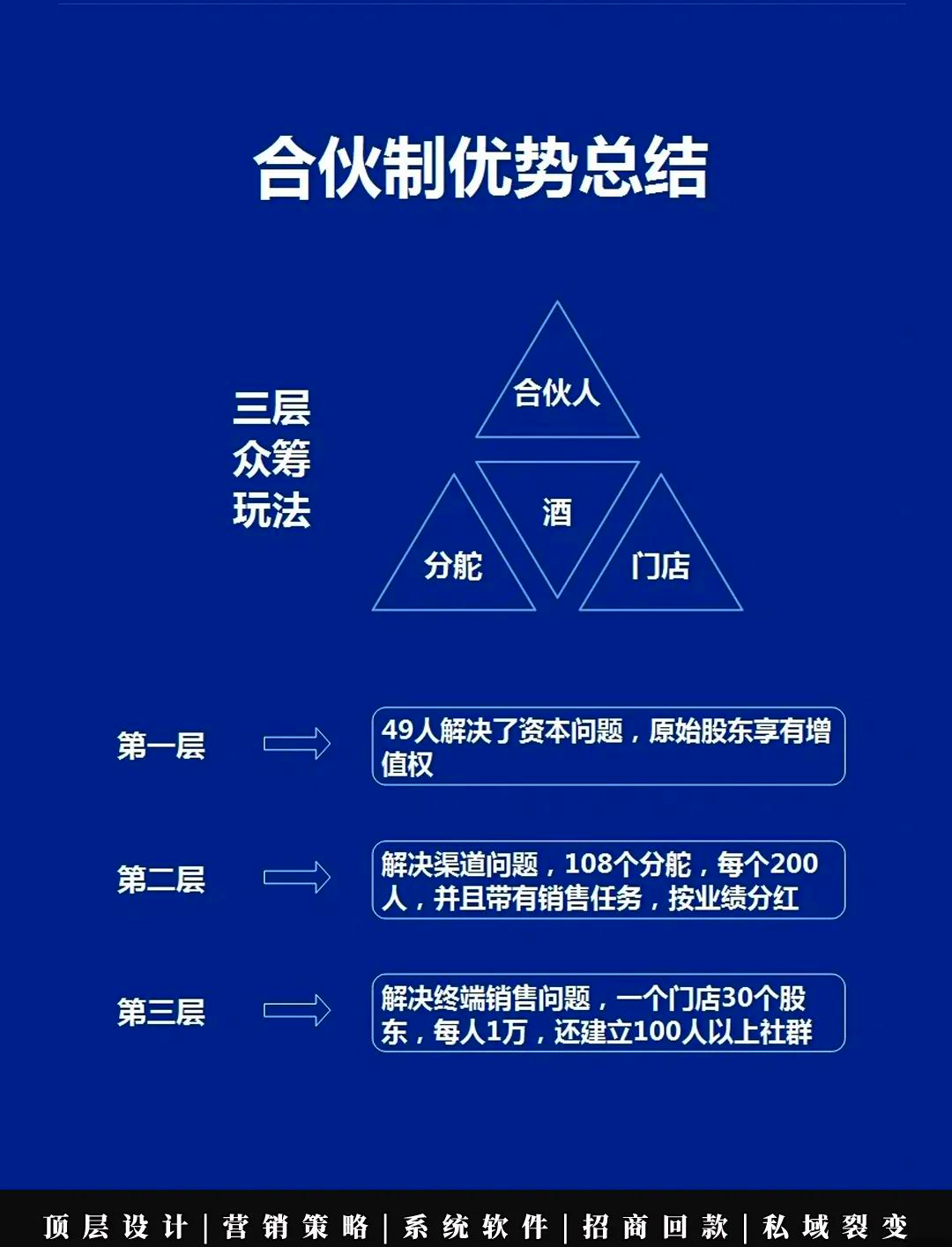 盈利模式重构设计(盈利模式重构设计分析)常德市