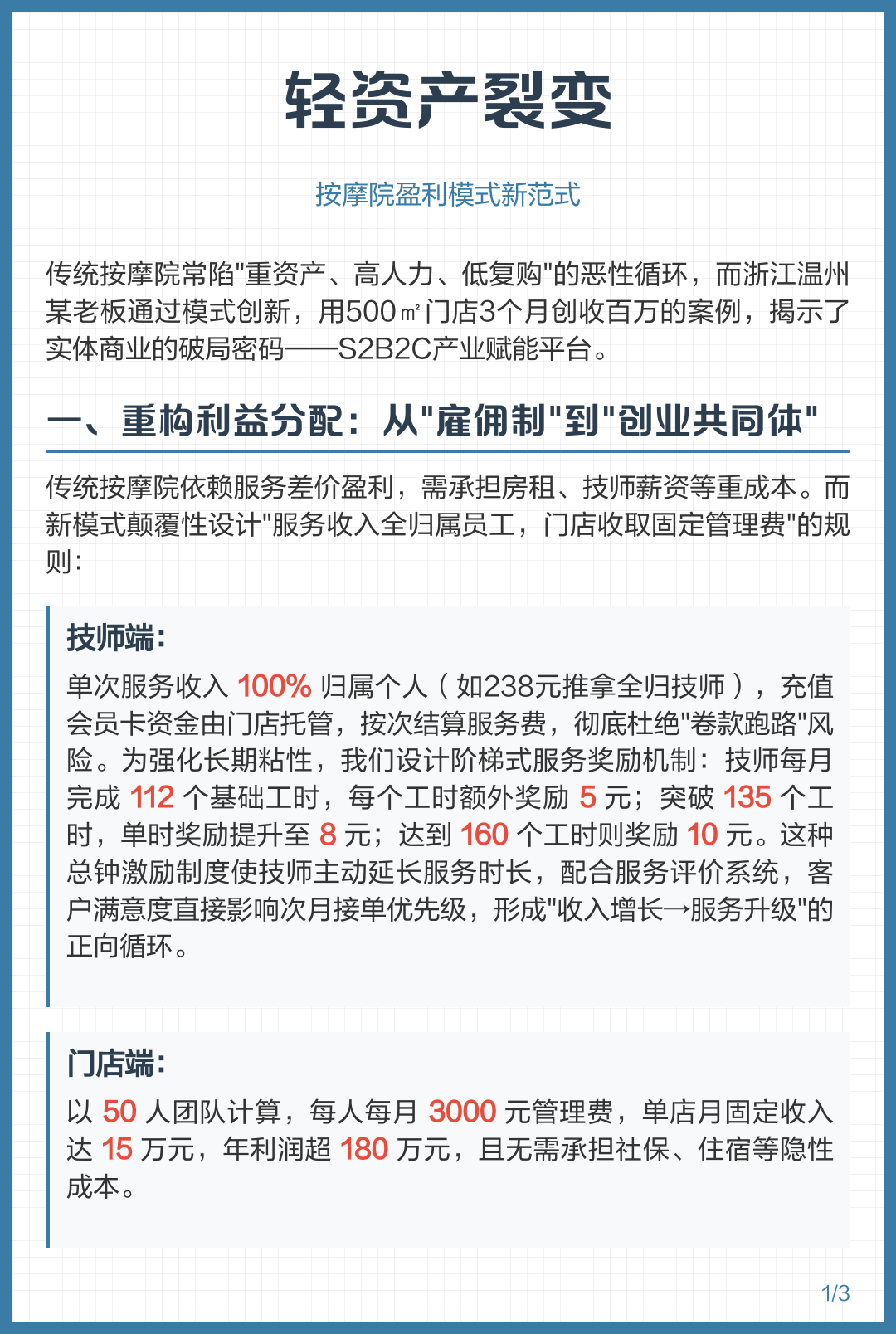 盈利模式重构设计(盈利模式重构设计分析)常德市