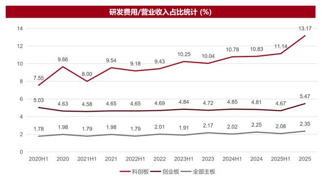 未盈利上市辅导(上市公司未盈利的,在公司实现盈利)常德市