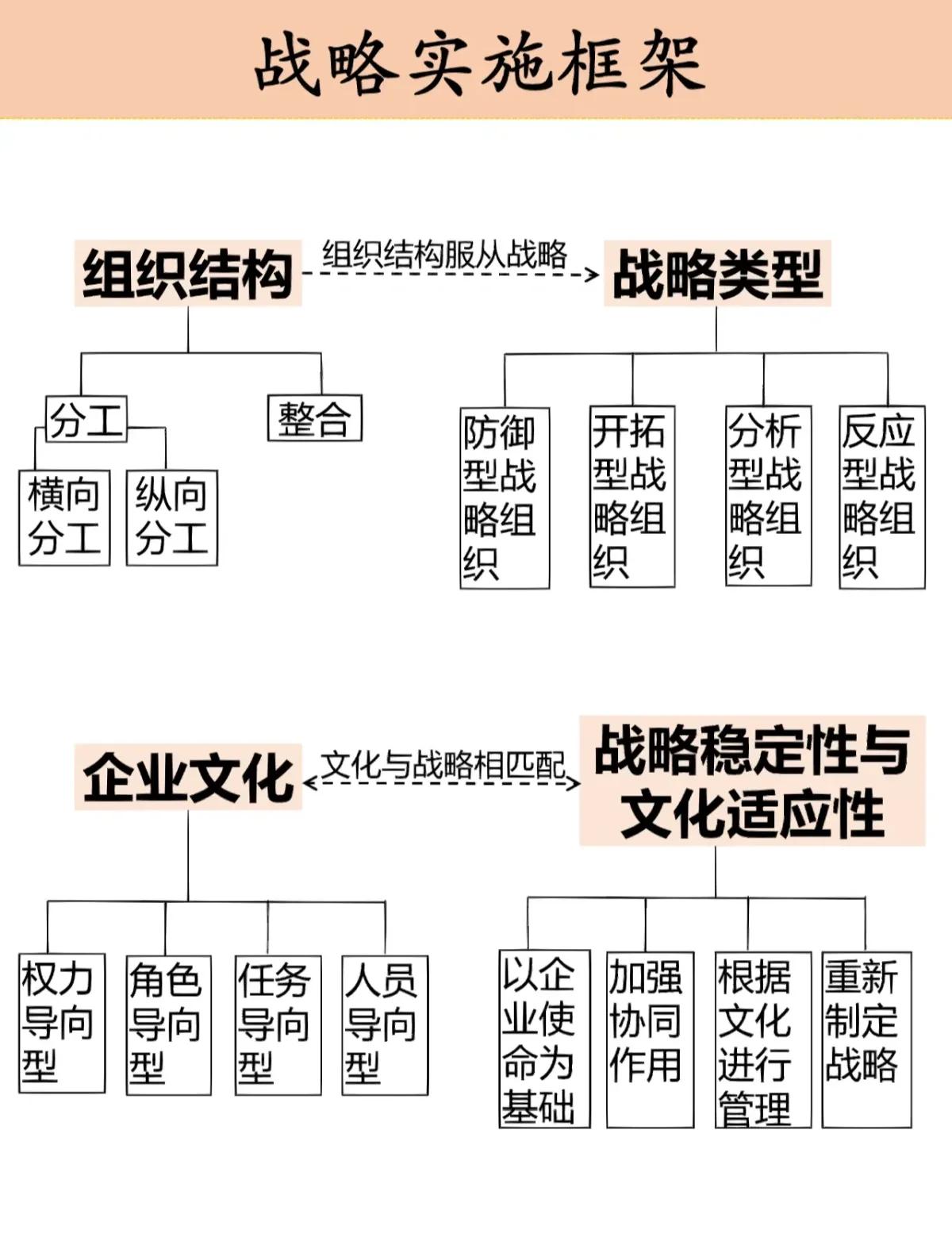 企业研究战略分析(企业战略研究的基本问题)常德市