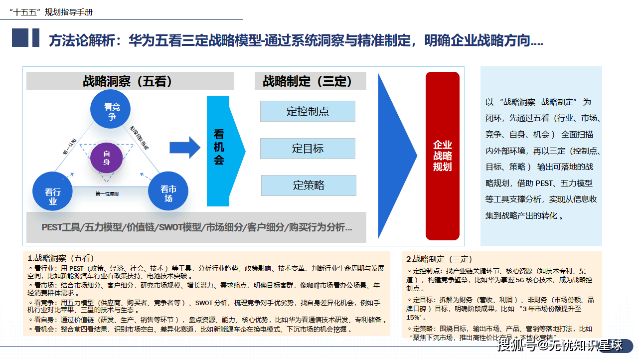 企业研究战略分析(企业战略研究的基本问题)常德市