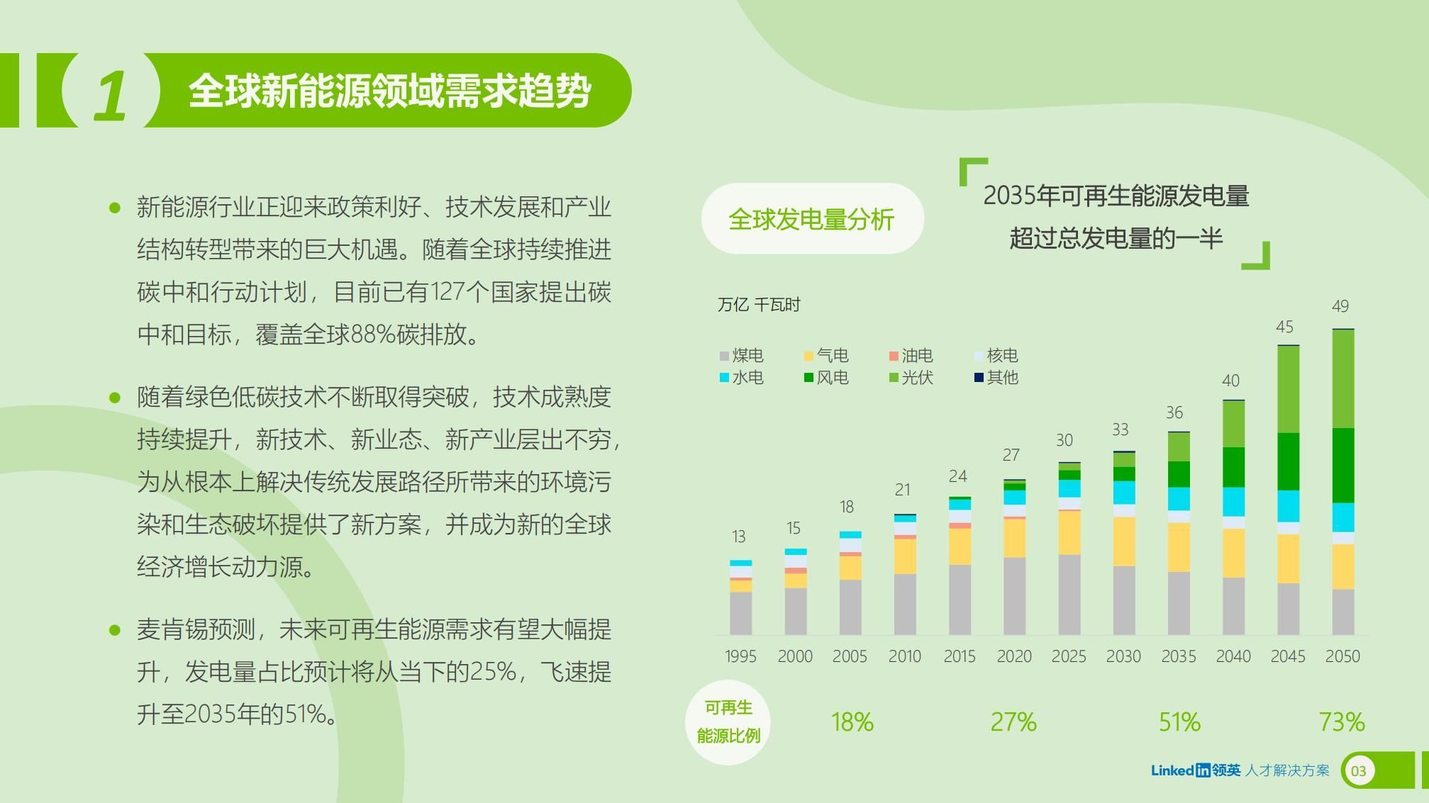 新能源行业洞察(新能源行业洞察报告)常德市