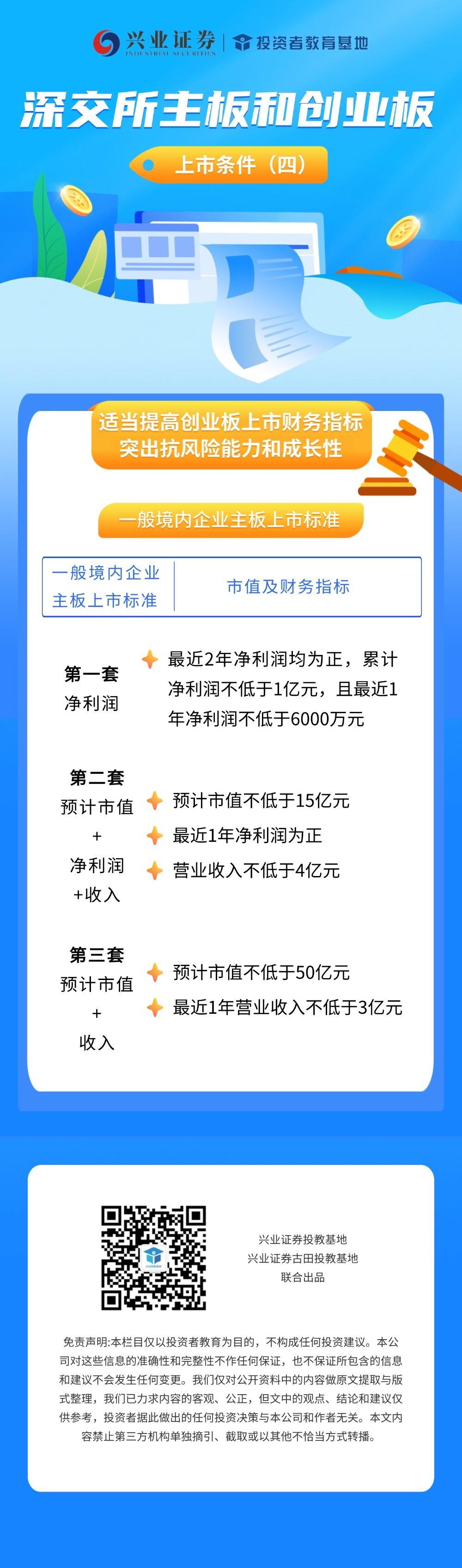 行业解决方案上市(行业解决方案是什么)常德市