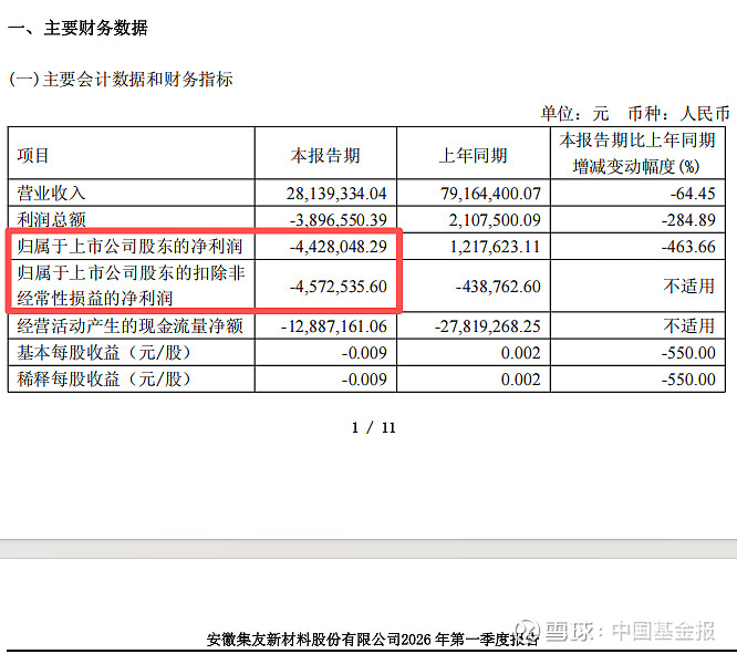 重大资产重组辅导(重大资产重组的重组方)常德市