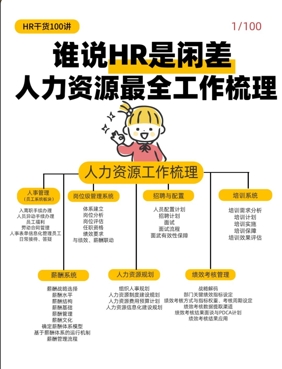 人员整合计划设计(人员整合计划设计包括)常德市