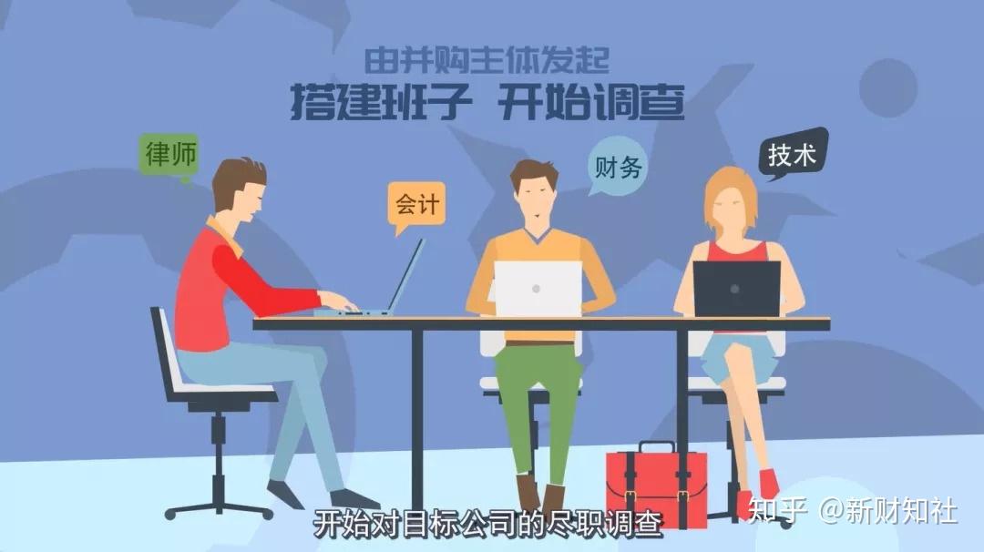 并购目标锁定服务(并购中目标企业应具备的条件)常德市