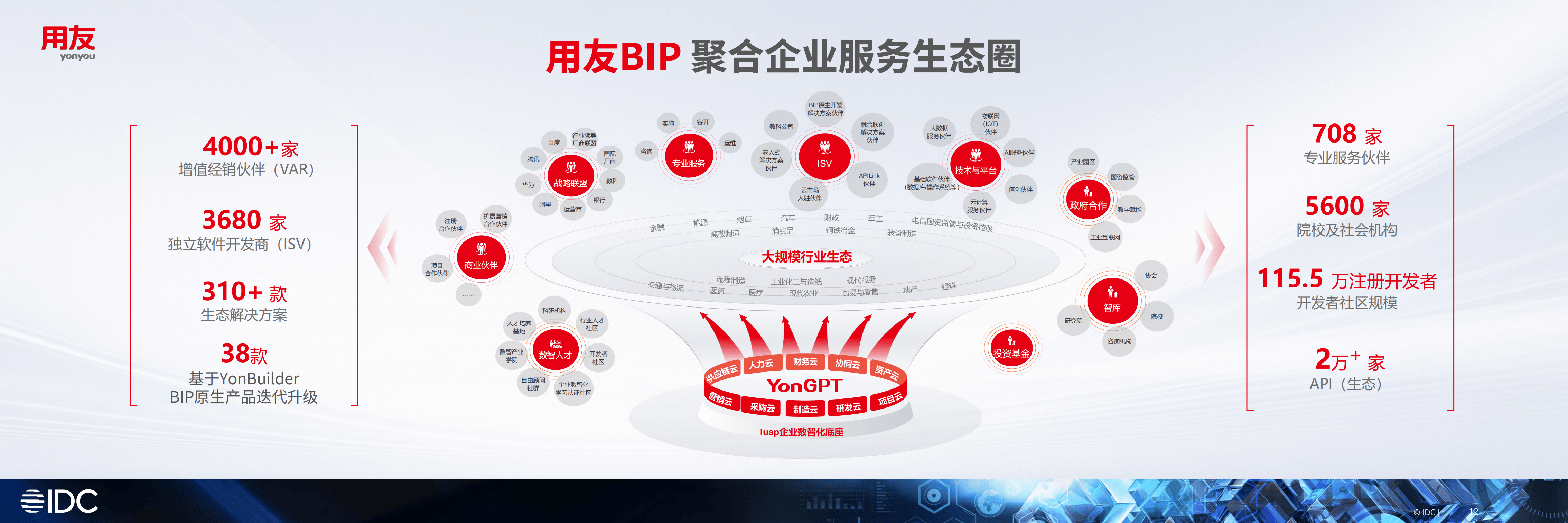 产业生态布局咨询(产业生态格局什么意思)常德市