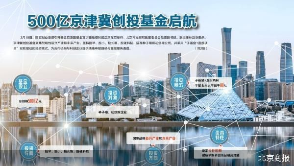 产业基金对接机构(产业基金对接机构有哪些)常德市