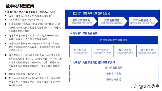 数字化转型案例(数字化转型案例企业)常德市
