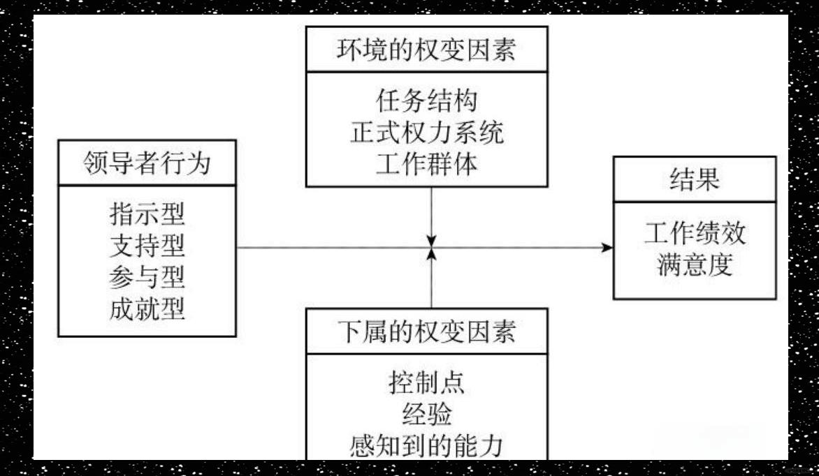 资本路径规划评估(资本路径规划评估包括)常德市