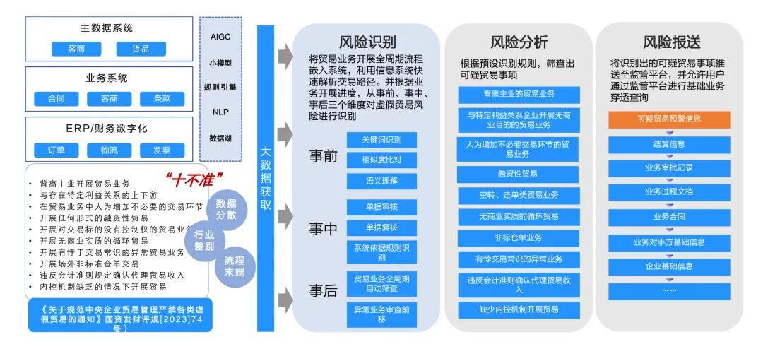 组织变革阻力管理(组织变革阻力的管理对策)常德市