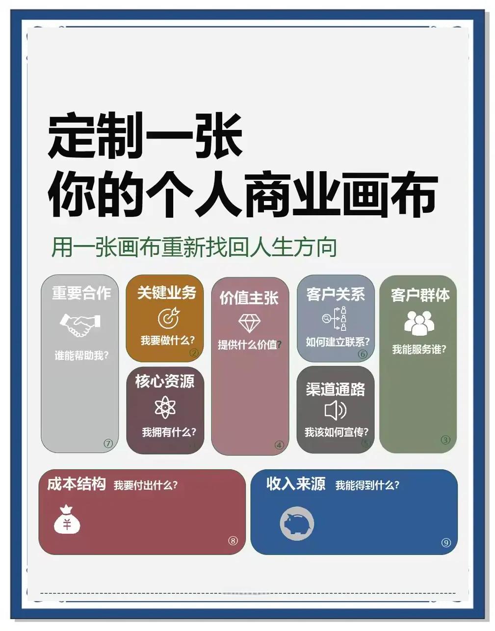 新消费品牌资本路径(新消费品牌是如何炼成的)常德市
