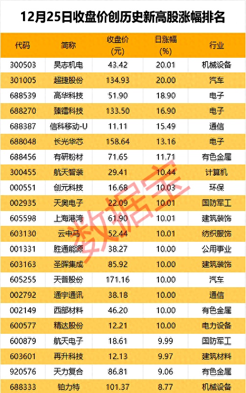 重大资产重组披露(重大资产重组完成公告)常德市