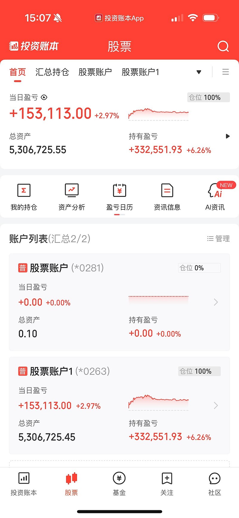 融资成功率提升(融资成功率提升的原因)常德市