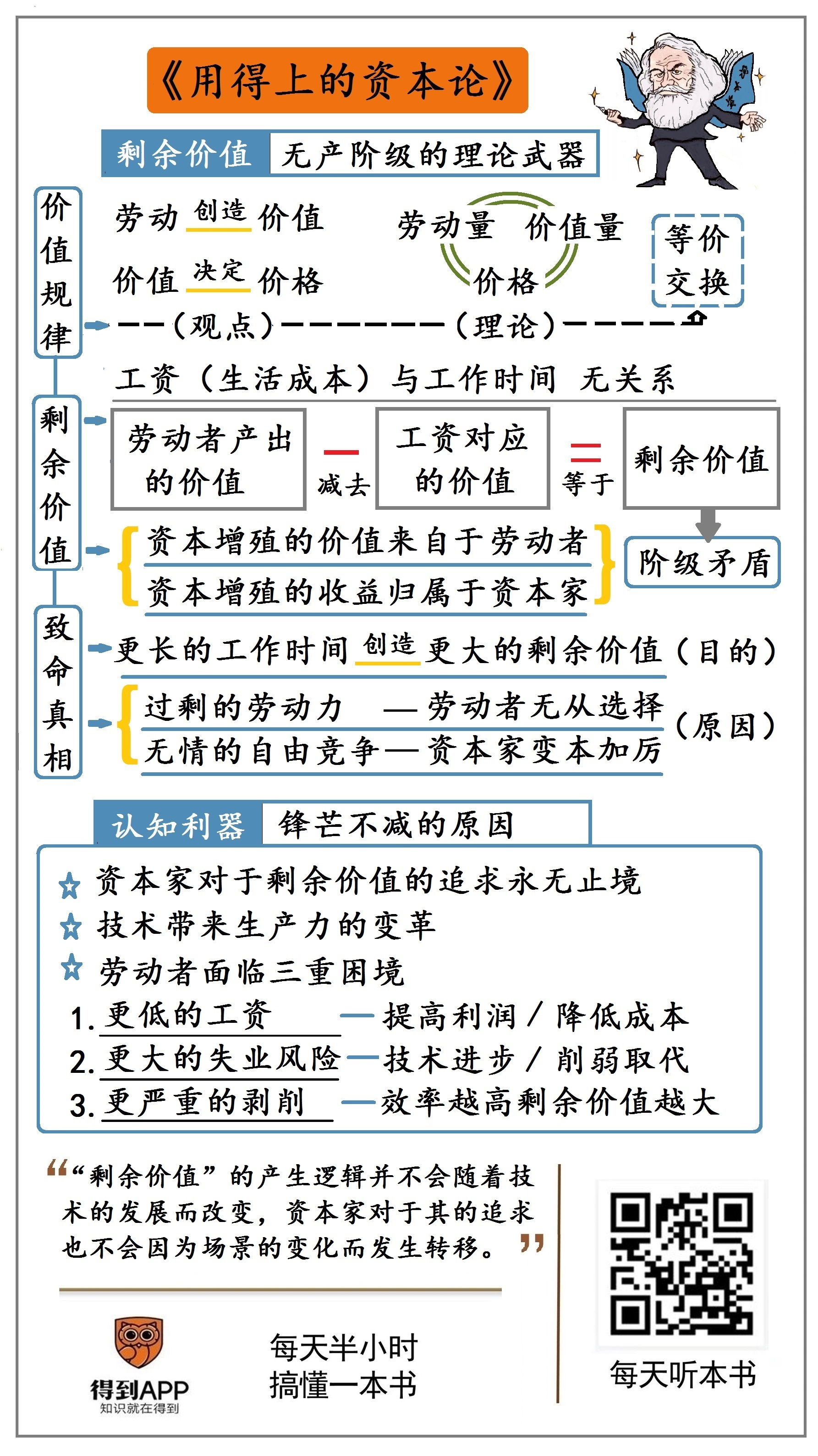 资本路线图设计(啥叫资本规划路径)常德市