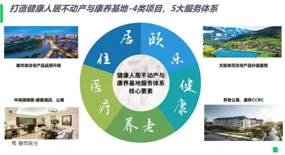 生态化战略咨询(生态文化战略转型)常德市