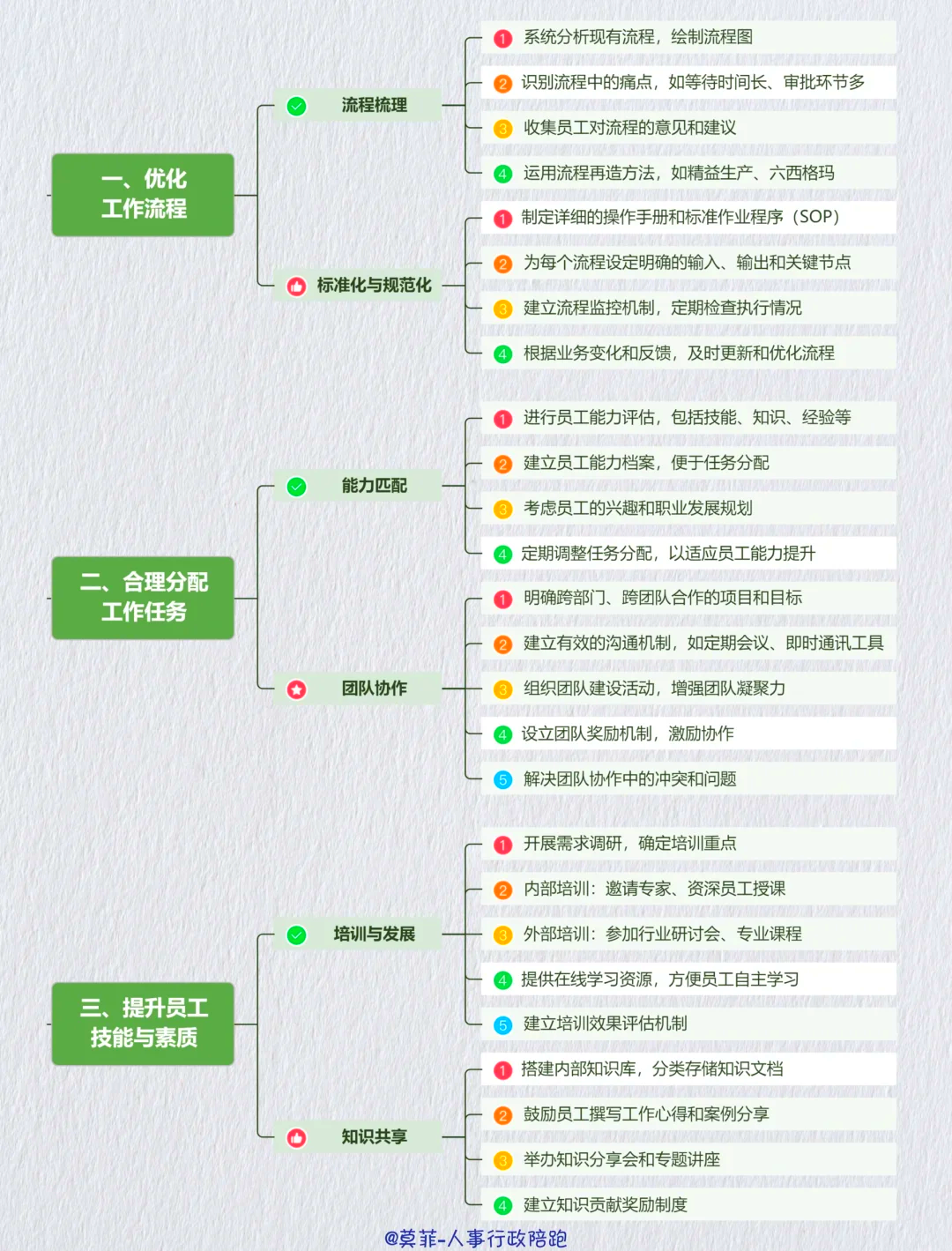 资本效率提升路径(资本的效率提高会导致经济增长速度下降)常德市