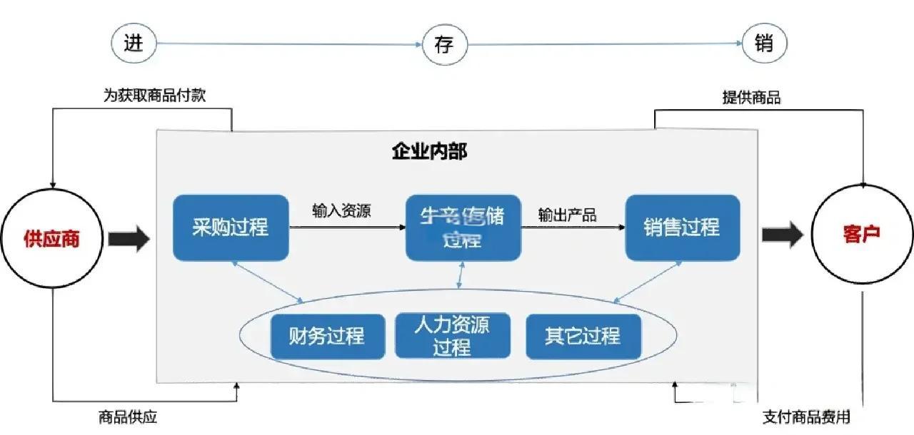 同业竞争解决方案(同业竞争解决方案包括)常德市