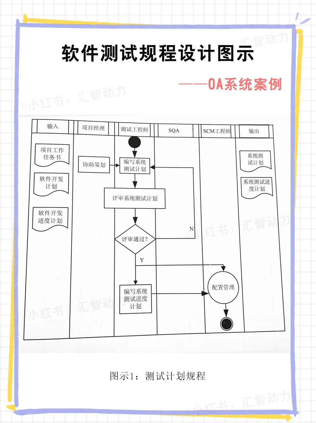 封测行业方案(封测行业市场规模)常德市