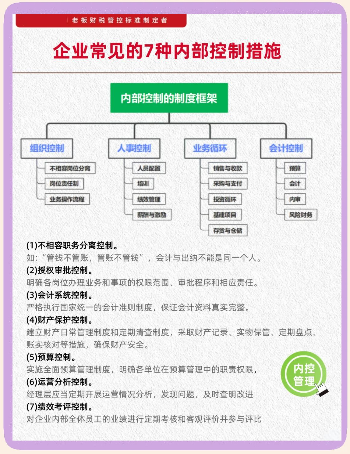 内控五要素建设(内控五要素控制活动)常德市