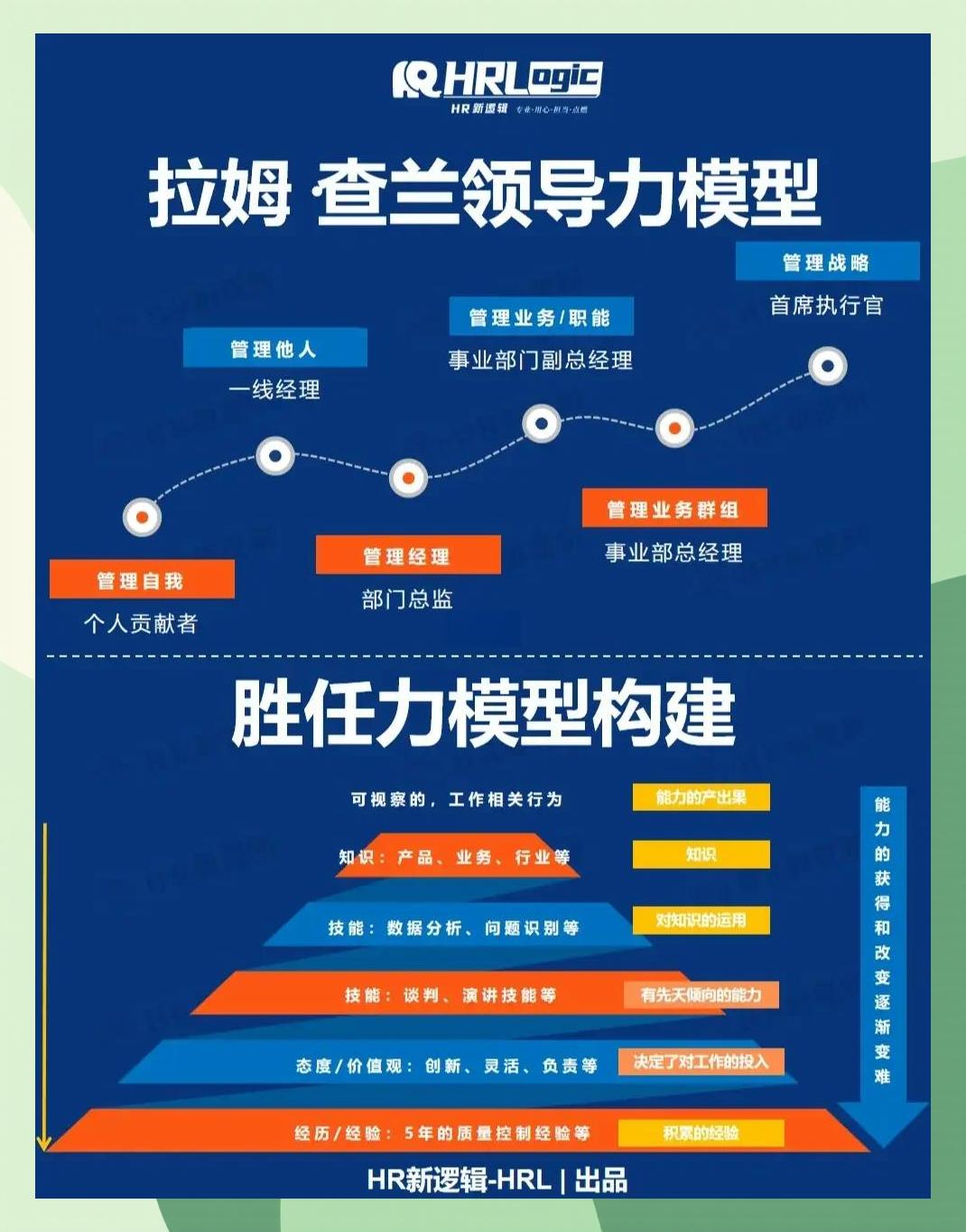 激励对象筛选模型(激励对象筛选模型是什么)常德市