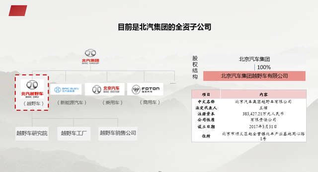 资本结构优化方案(资本结构优化方案是什么)常德市