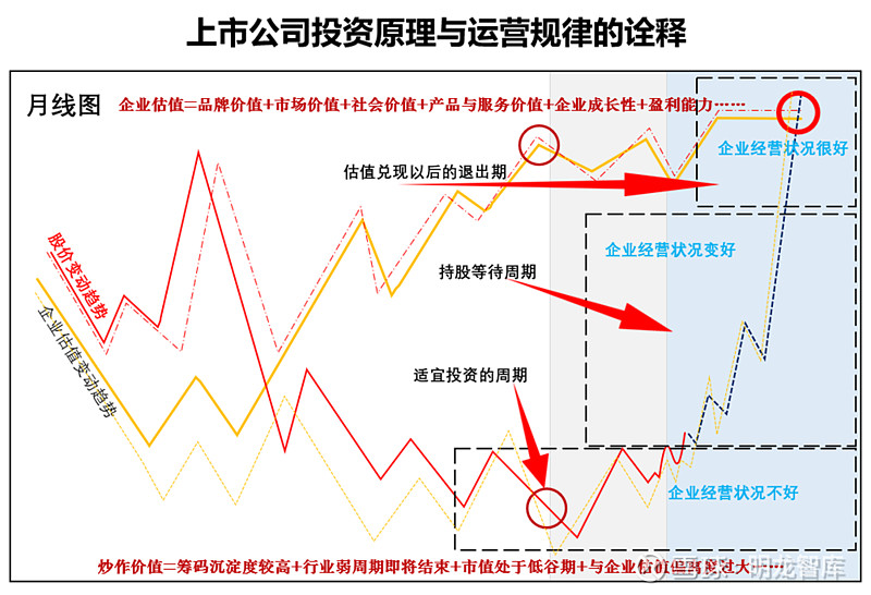 资本结构优化方案(资本结构优化方案是什么)常德市