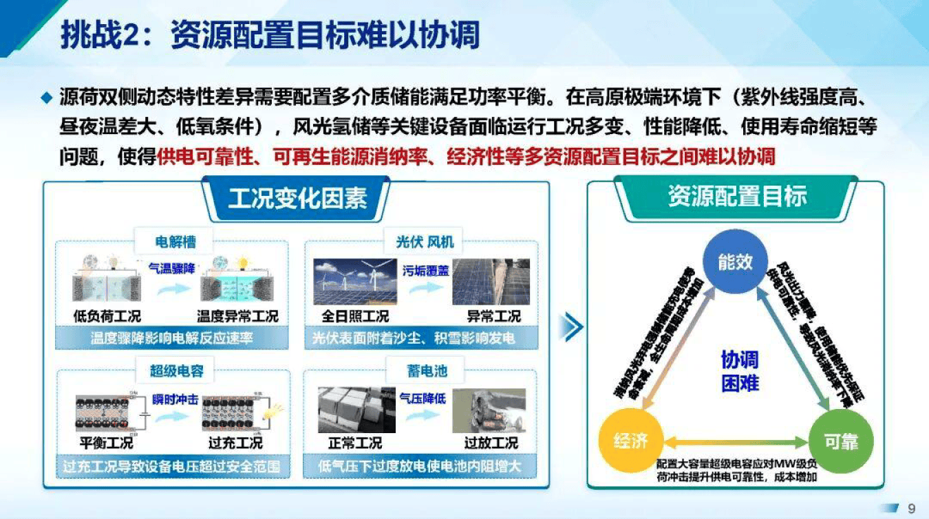 产能优化整合方案(产能优化提高生产规模)常德市