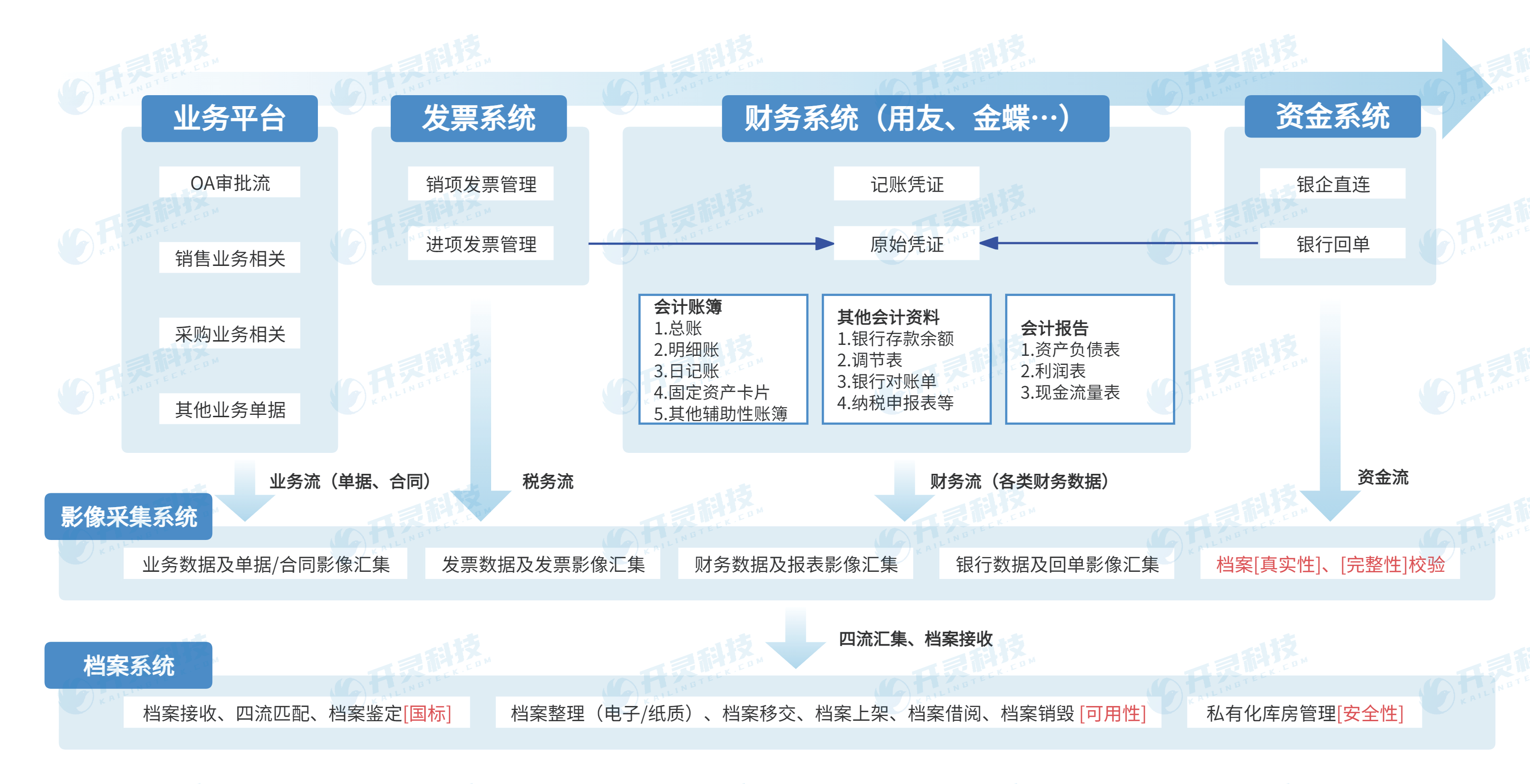 再融资税务筹划(再融资税务筹划方案)常德市
